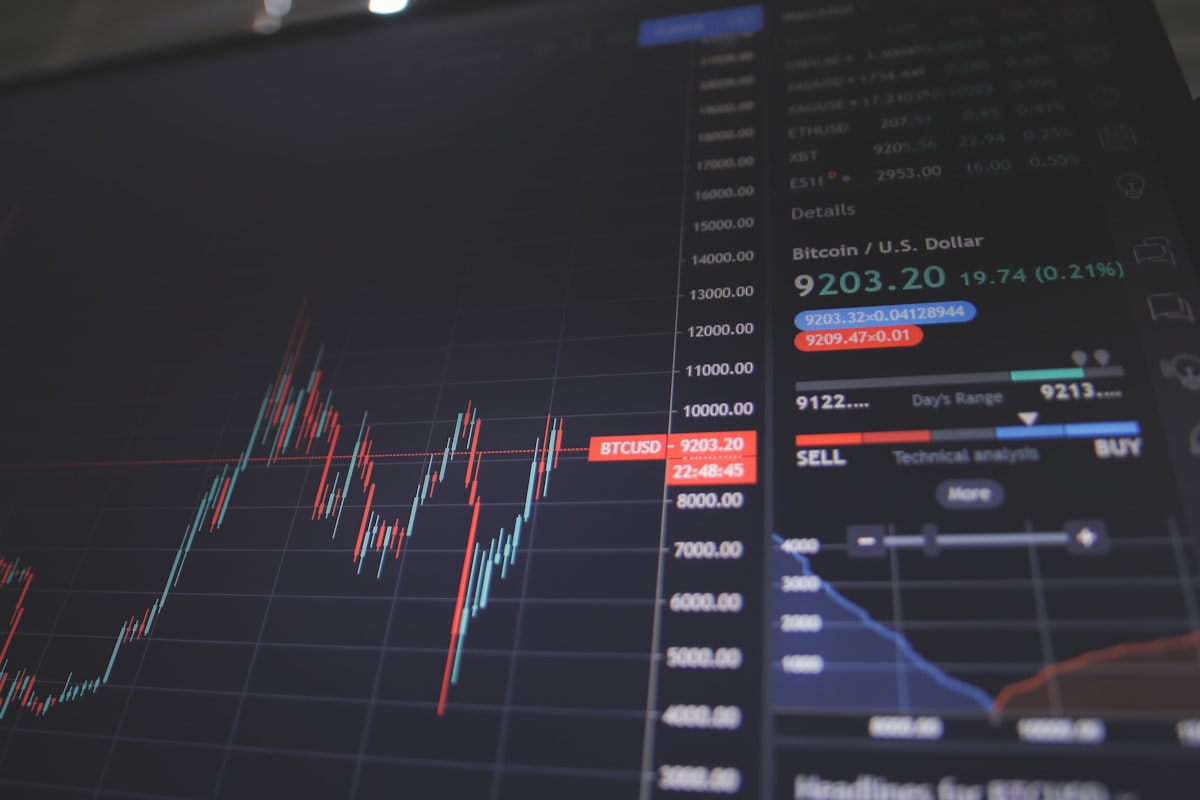 How AIVOLIX Daily Profit Distribution Works