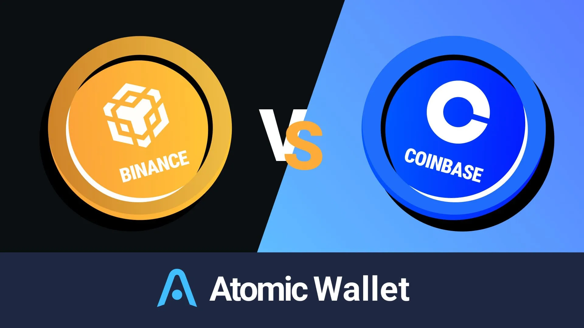 Binance vs Coinbase: Which Exchange is Better?