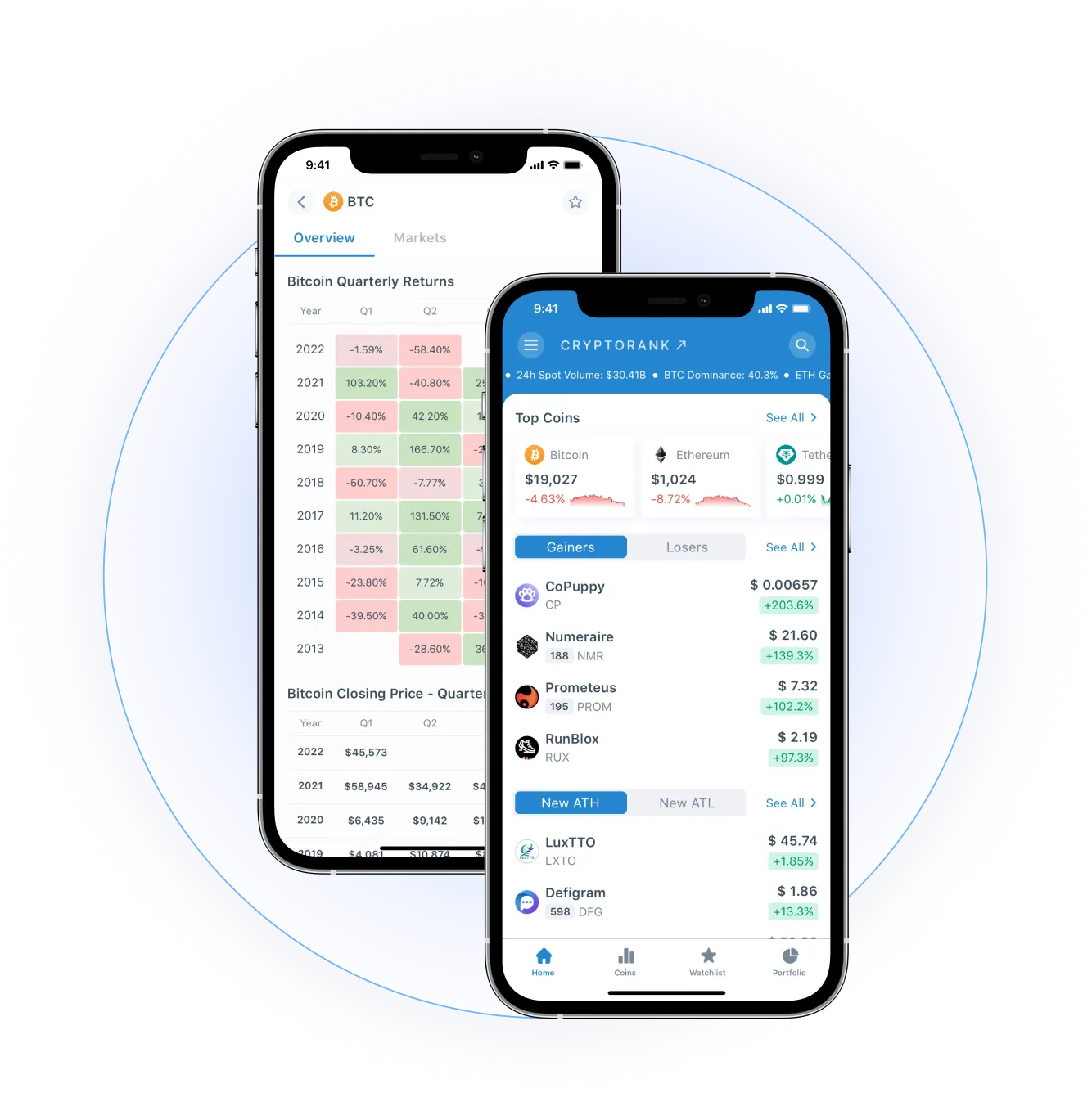 How to Set Price Alerts on Aivolix for Better Trading